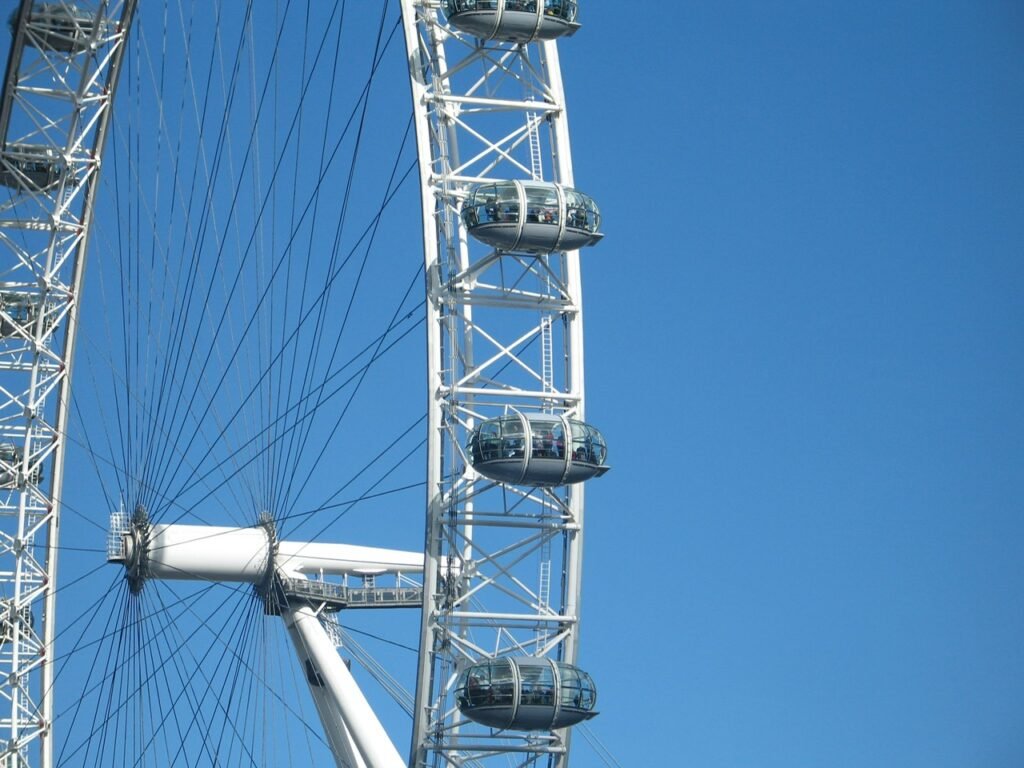 Citytrip Londen Eye