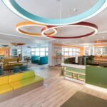 Ibis Styles Athens Routes
